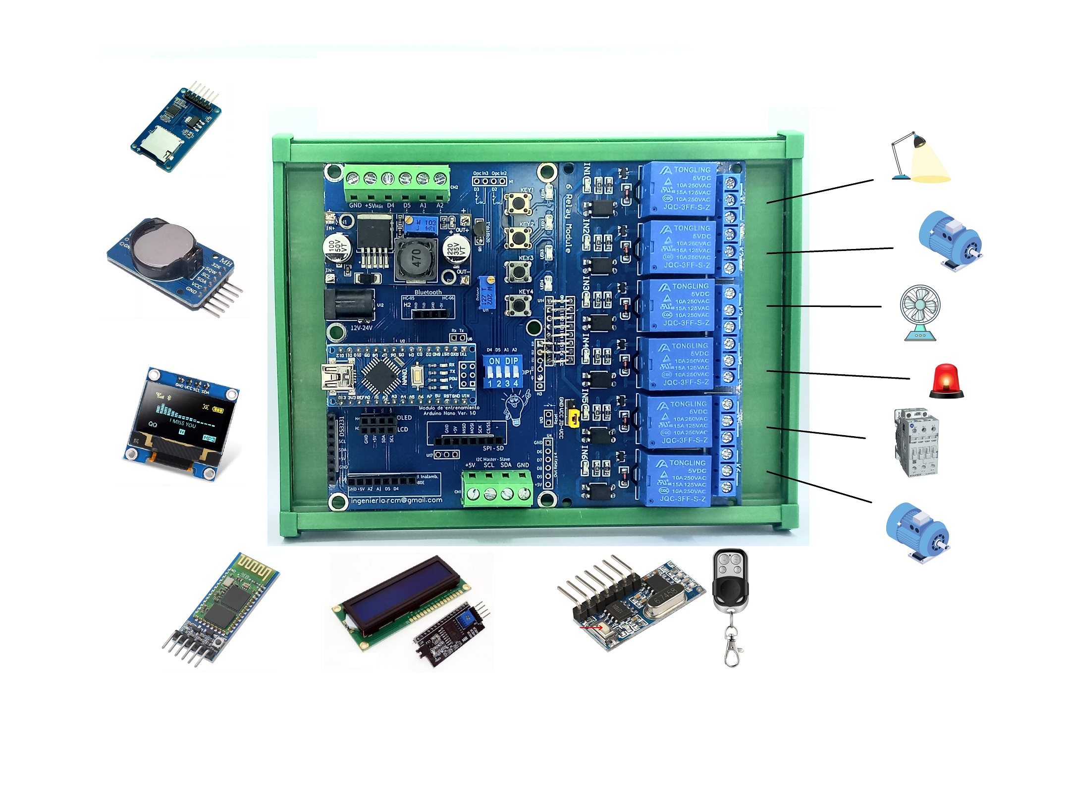 Card image cap